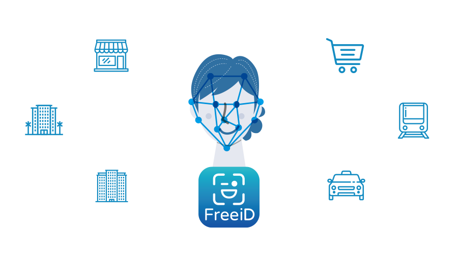 FreeiDは生活のあらゆるシーンで利用することができる顔認証システムです。